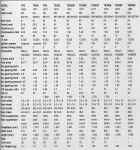 Appendix-350ccm.jpg (111918 Byte)