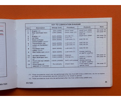 MV AGUSTA 750 Sport Handbuch Manual 1972 –1974 - 4