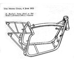 Suche abgebildeten Rahmen