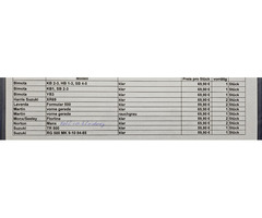 Classic Verkleidungsscheiben - 3