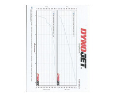 Verkaufe Honda Boldor CB 900 F 1983 für Veranstaltungen Umbau auf Straße möglich. - 6