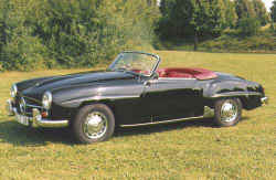 http://www.classic-motorrad.de/db/Braendle/190-SL-91-95.jpg (30794 Byte)