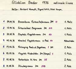 Stiddien-Bader-76-1.jpg (39397 Byte)