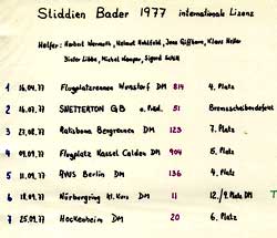 http://www.classic-motorrad.de/db/Ente/web/stiddien-bader-77-1.jpg (36796 Byte)