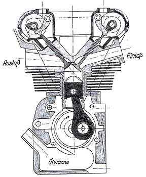 DOHC-Vierzylinder-Zeichnung.jpg