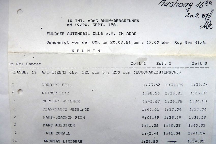 1981 I-Lizenz
Int. Euro Bergmeisterschaft
Rhön - Bergrennen
250cc - Platz 1
