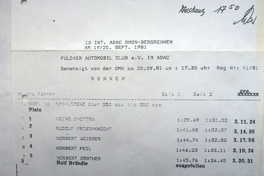 1981 I-Lizenz
Int. Euro Bergmeisterschaft
Rhön - Bergrennen
350cc - Platz 4
