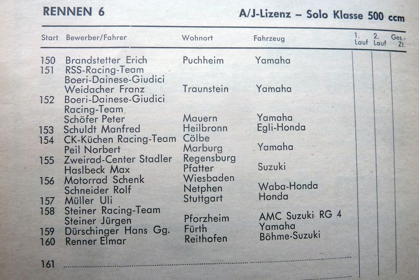 1979 I-Lizenz
Klasse 500 cc Auerbergrennen Platz 2
