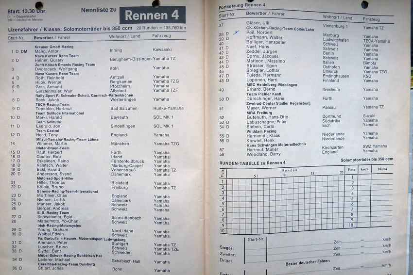 1980 I-Lizenz
Int. Mai Pokal Hockenheim 1980


