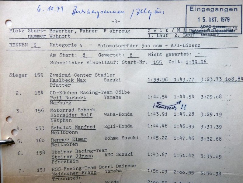 1979 I-Lizenz
Klasse 500 cc Auerbergrennen Platz 2
