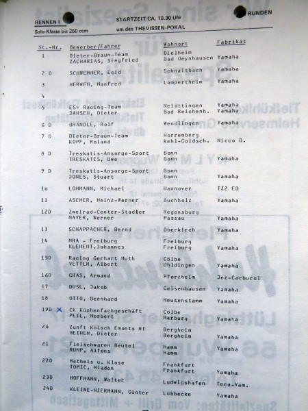 1980 I-Lizenz
Preis der Stadt Wuppertal - Klasse 250cc
Nürburgring Start/Zielschleife
