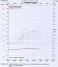 Dateiname=Maico-Pruefstand-06.jpg
Dateigröße=78KB
Abmessungen: 686x800
hinzugefügt am: %19. %719 %2006 Maico-Pruefstand-06.jpg
