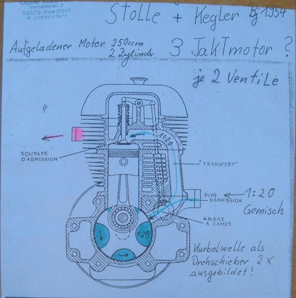 Stolle & Kegler Bj. 1954
250ccm - 2 Zylinder - Drehschieber - 2 Ventile ....
