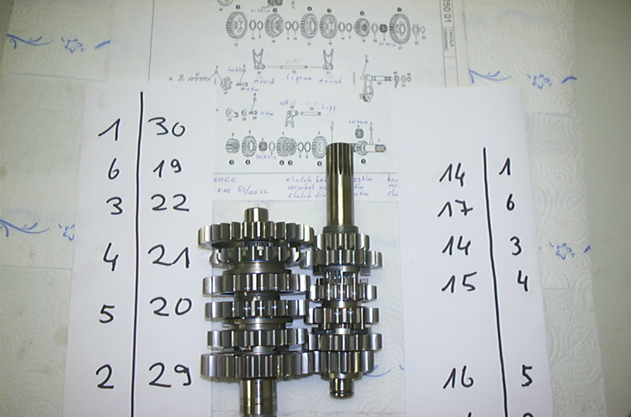 Aprilia RSW500 ´97
Alle Getrieberäder in hervorragend Zustand. Eigentlich im Konzept von der 125er Rotax übernommen, muss es mit knapp 140PS fertig werden.
