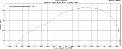 Dateiname=XR34-DYN.jpg
Dateigröße=113KB
Abmessungen: 1191x483
hinzugefügt am: %29. %500 %2012 XR34-DYN.jpg