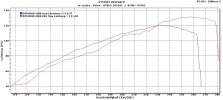 Dateiname=ZX7R88-90DYN.jpg
Dateigröße=128KB
Abmessungen: 1080x483
hinzugefügt am: %29. %938 %2012 ZX7R88-90DYN.jpg