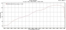 Dateiname=ZX7R90DYN.jpg
Dateigröße=118KB
Abmessungen: 1080x483
hinzugefügt am: %29. %843 %2012 ZX7R90DYN.jpg