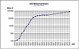 __ILO-Motornummern_2023-10-19.jpg