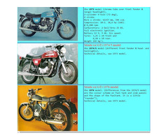 Moto Morini 3 1/2 GT 1975 Speiche Trommelbremse - 5